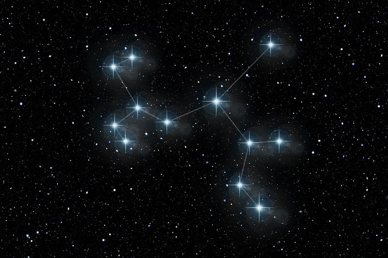 Astrology Image
